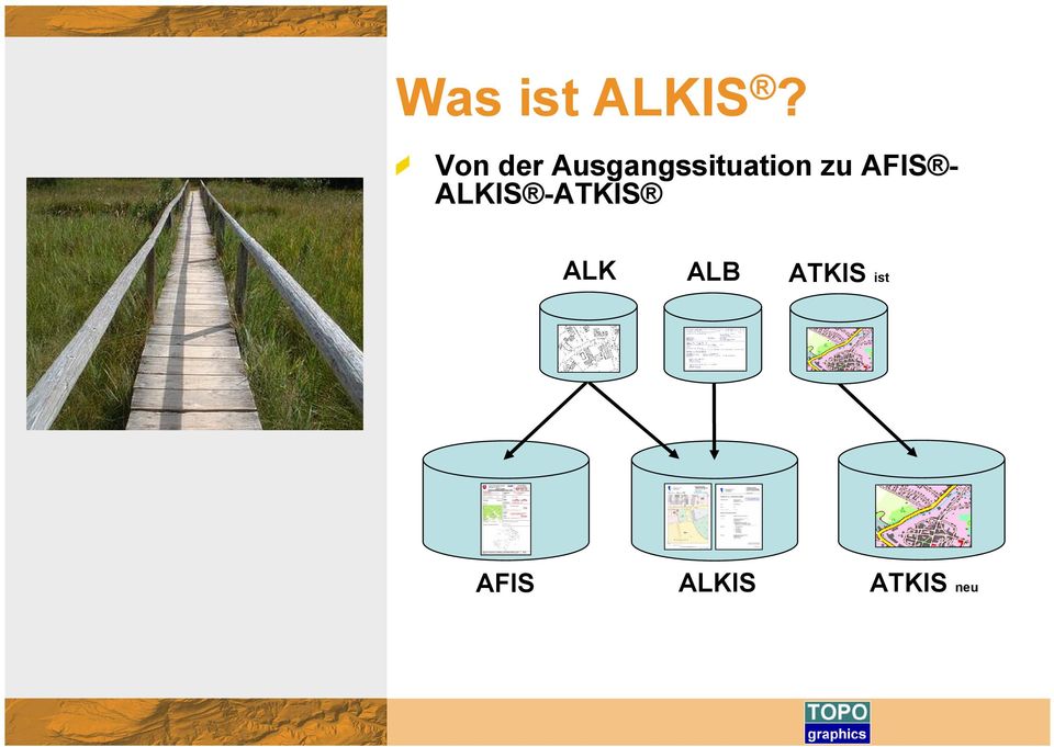 zu AFIS - ALKIS -ATKIS