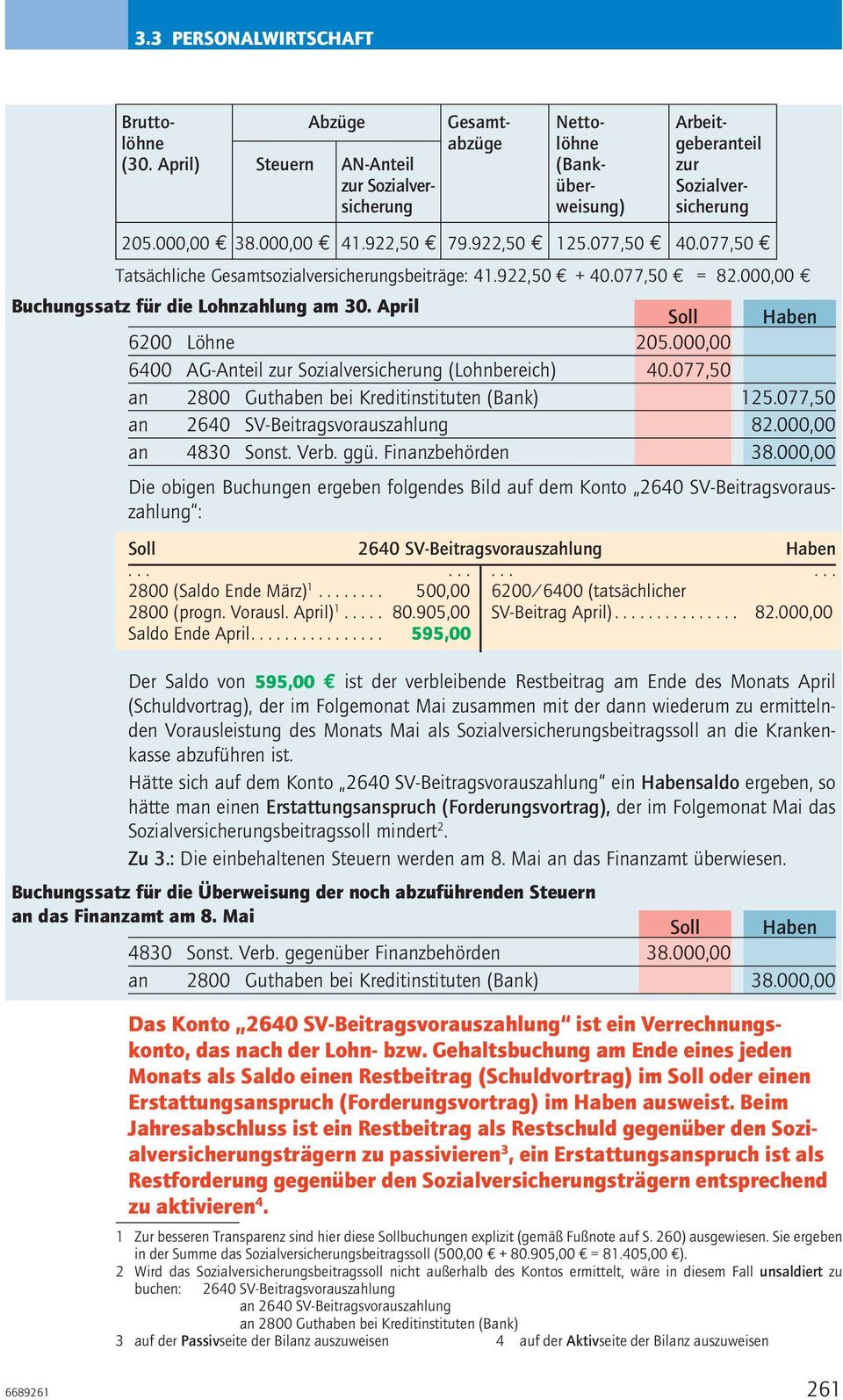 April 6200 Löhne 205.000,00 6400 AG-Anteil zur Sozialversicherung (Lohnbereich) 40.077,50 an 2800 Guthaben bei Kreditinstituten (Bank) 125.077,50 an 2640 SV-Beitragsvorauszahlung 82.