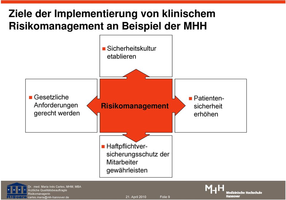 Anforderungen gerecht werden Risikomanagement Patientensicherheit