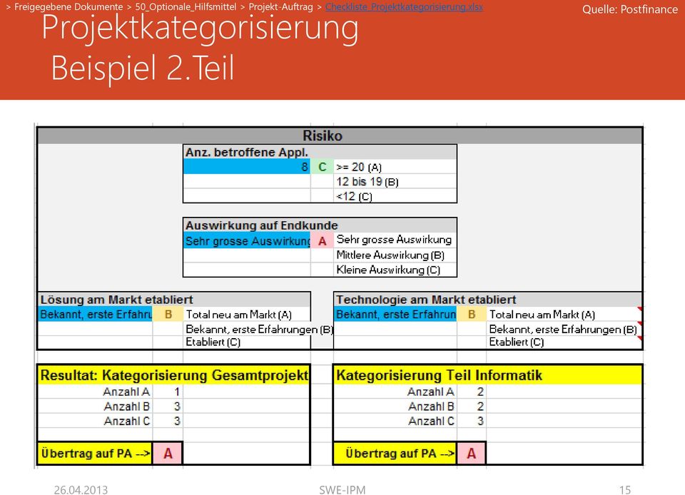 Checkliste_Projektkategorisierung.