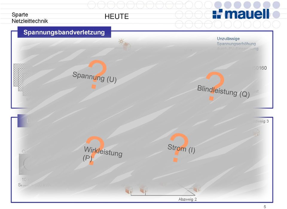 Länge Maximale Last Überlastung Betriebsmittel Abzweig 1 Abzweig 3