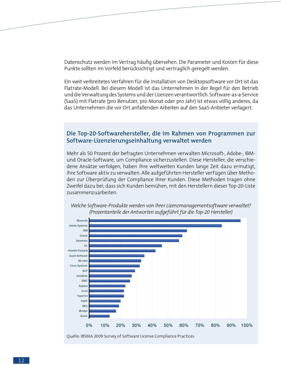 Bei diesem Modell ist das Unternehmen in der Regel für den Betrieb und die Verwaltung des Systems und der Lizenzen verantwortlich.