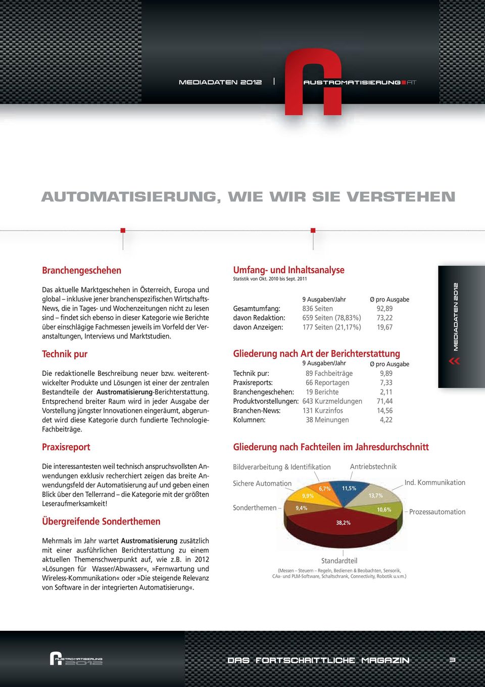 Marktstudien. Technik pur Die redaktionelle Beschreibung neuer bzw. weiterentwick elter Produkte und Lösungen ist einer der zentralen Bestandteile der Austromatisierung-Berichterstattung.