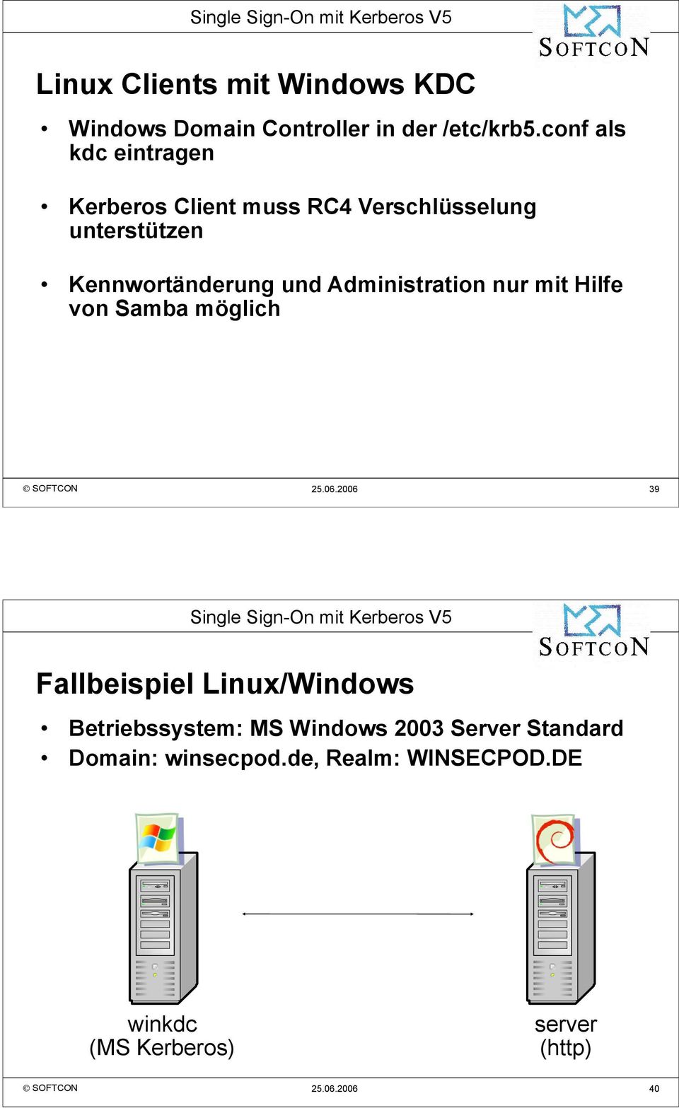 und Administration nur mit Hilfe von Samba möglich 39 Fallbeispiel Linux/Windows