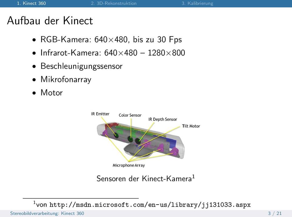Mikrofonarray Motor Sensoren der Kinect-Kamera 1 1 von