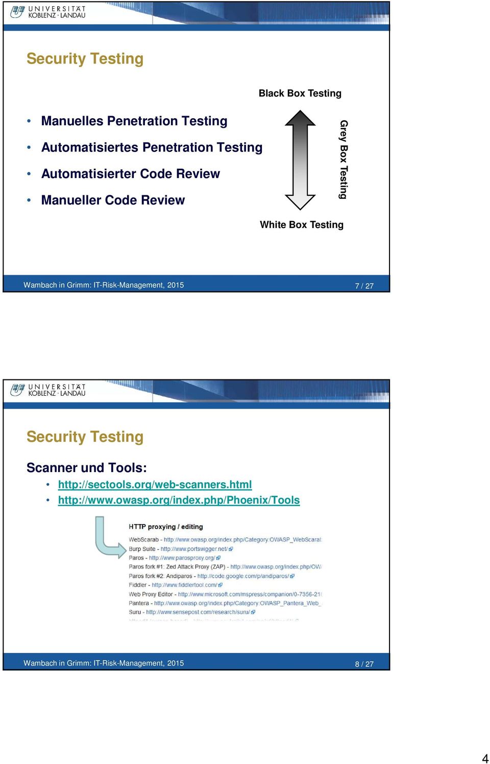 Review Grey Box Testing White Box Testing 7 / 7 Security Testing Scanner und