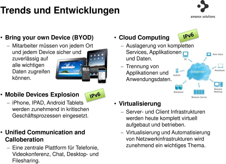 Mobile Devices Explosion iphone, IPAD, Android Tablets werden zunehmend in kritischen Geschäftsprozessen eingesetzt.