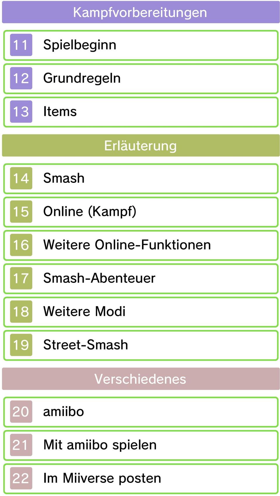 Online-Funktionen 17 Smash-Abenteuer 18 Weitere Modi 19