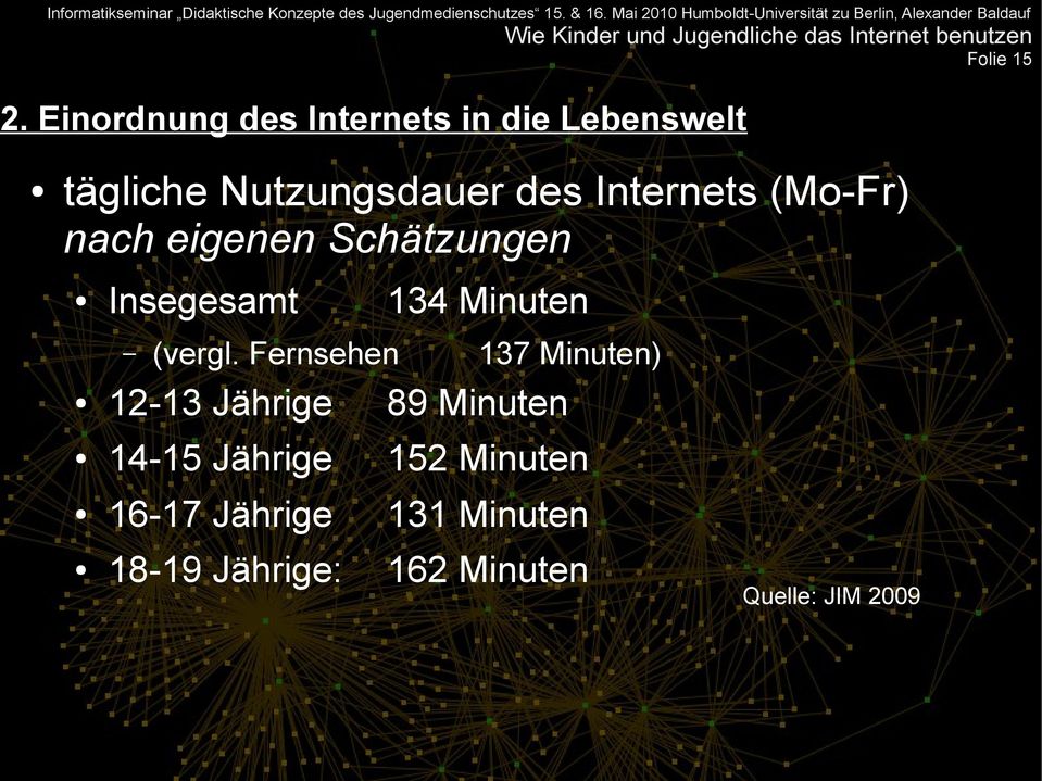 Internets (Mo-Fr) nach eigenen Schätzungen Insegesamt 134 Minuten (vergl.