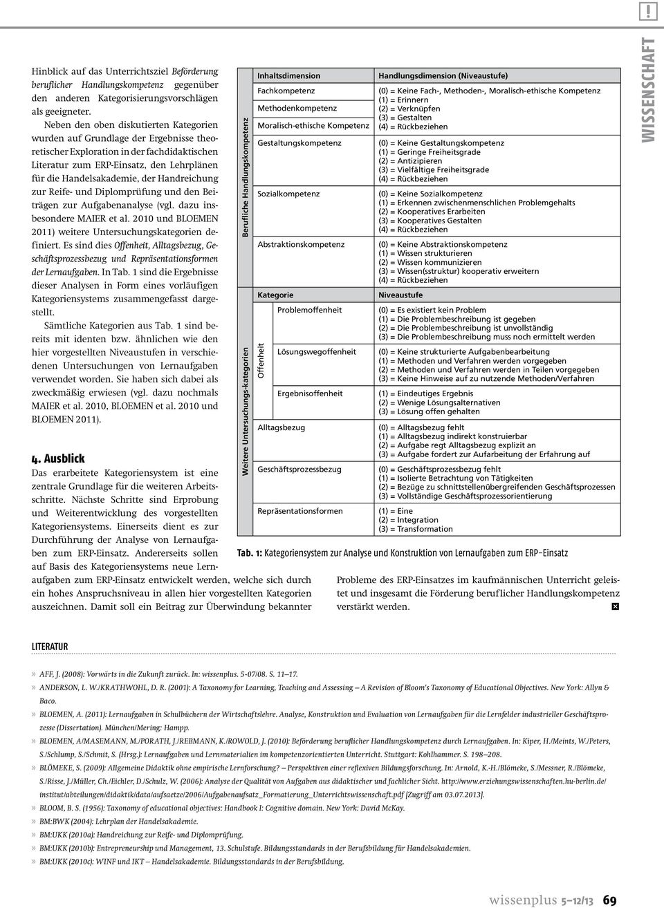 Handreichung zur Reife- und Diplomprüfung und den Beiträgen zur Aufgabenanalyse (vgl. dazu insbesondere MAIER et al. 2010 und BLOEMEN 2011) weitere Untersuchungskategorien definiert.