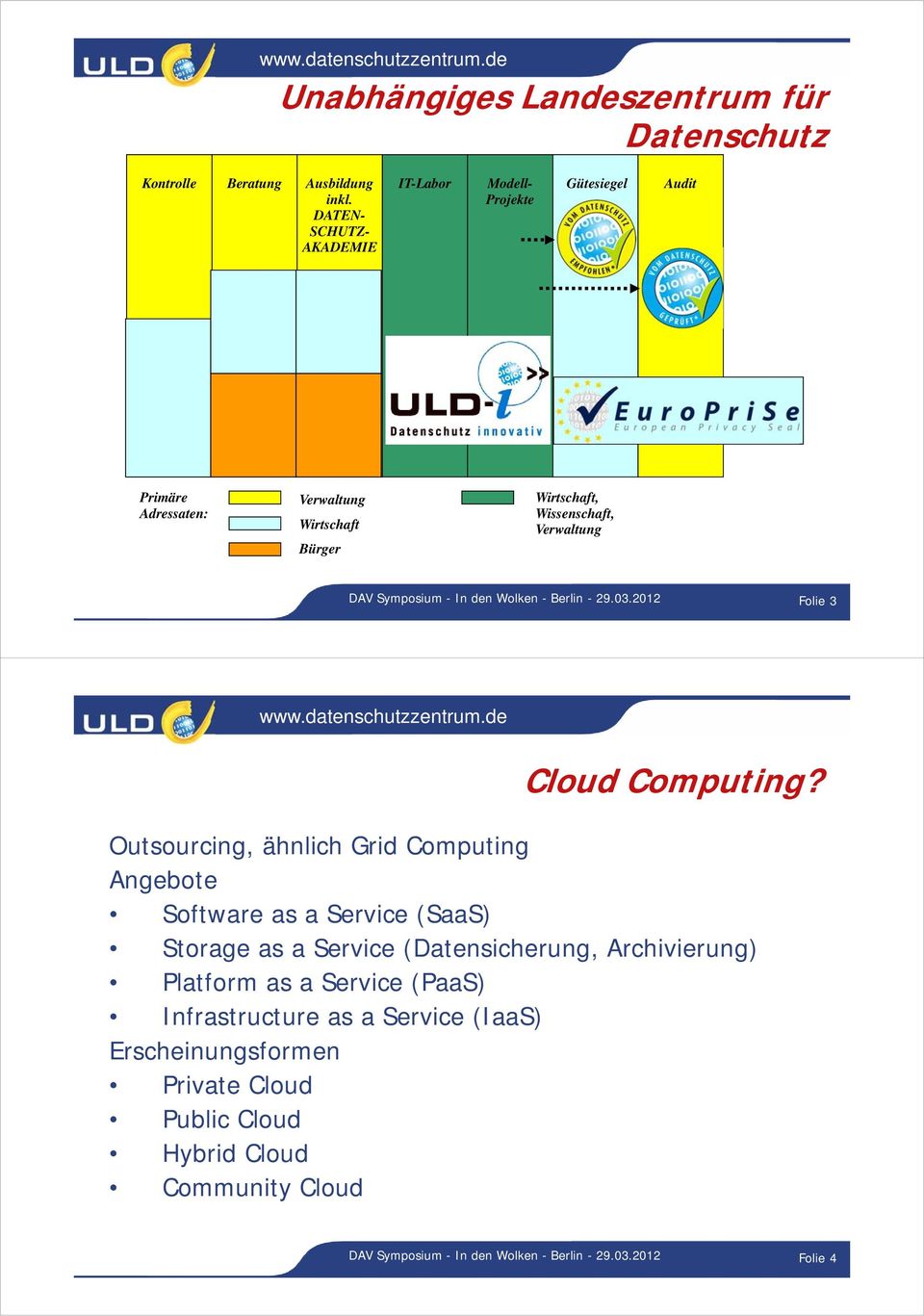 Symposium - In den Wolken - Berlin - 29.03.2012 Folie 3 Cloud Computing?