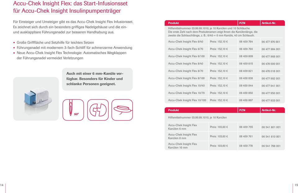 Große Grifffläche und Setzhilfe für leichtes Setzen Führungsnadel mit modernem 3-fach-Schliff für schmerzarme Anwendung Neue Accu-Chek Insight Flex Technologie: Automatisches Wegklappen der