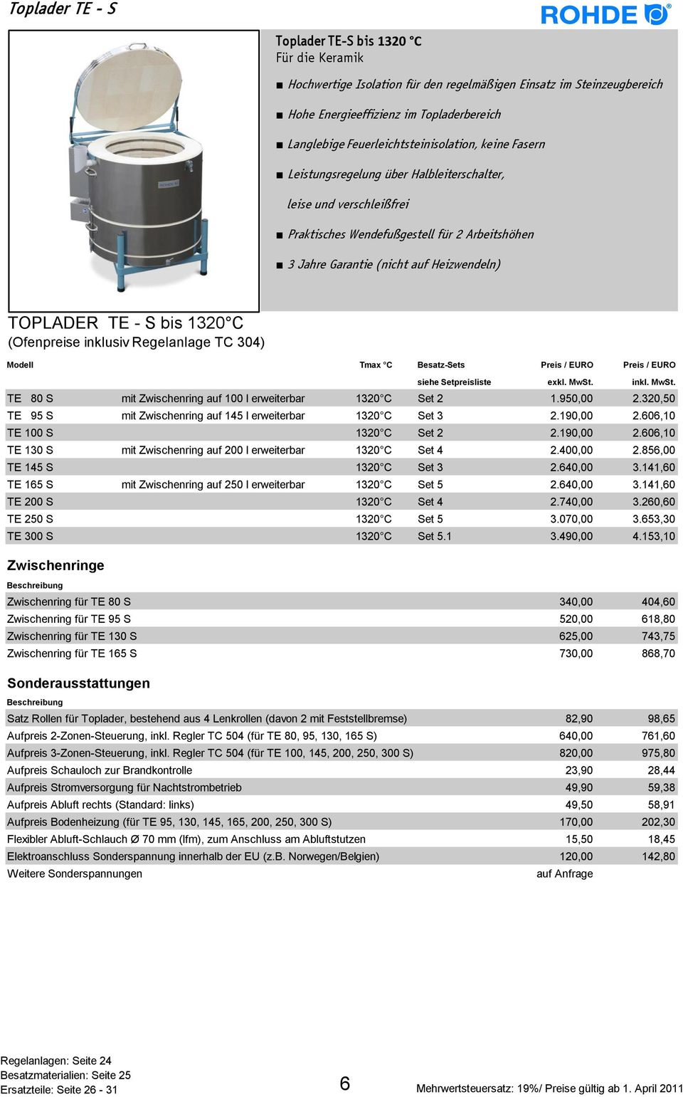 TOPLADER TE - S bis 1320 C (Ofenpreise inklusiv Regelanlage TC 304) Modell Tmax C Besatz-Sets Preis / EURO Preis / EURO siehe Setpreisliste exkl. MwSt.