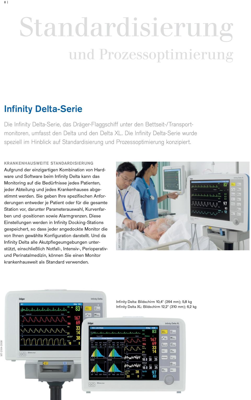 KRANKENHAUSWEITE STANDARDISIERUNG Aufgrund der einzigartigen Kombination von Hardware und Software beim Infinity Delta kann das Monitoring auf die Bedürfnisse jedes Patienten, jeder Abteilung und
