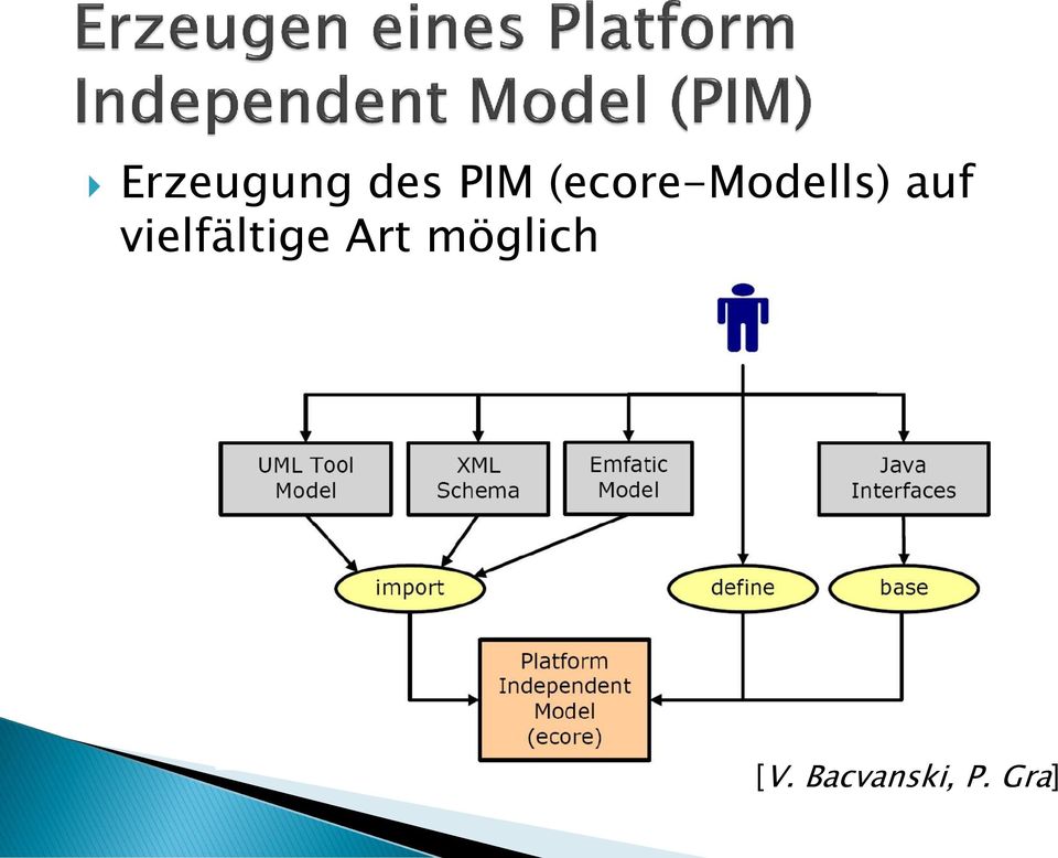 vielfältige Art