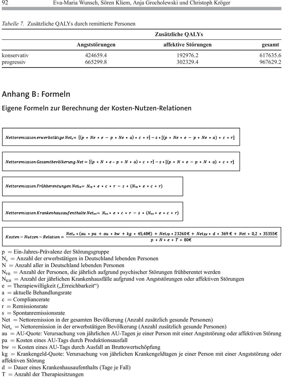 2 Anhang B: Formeln Eigene Formeln zur Berechnung der Kosten-Nutzen-Relationen p = Ein-Jahres-Prävalenz der Störungsgruppe N e = Anzahl der erwerbstätigen in Deutschland lebenden Personen N = Anzahl