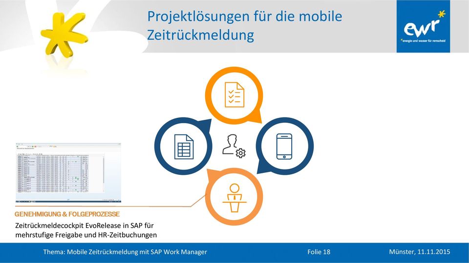 mehrstufige Freigabe und HR-Zeitbuchungen