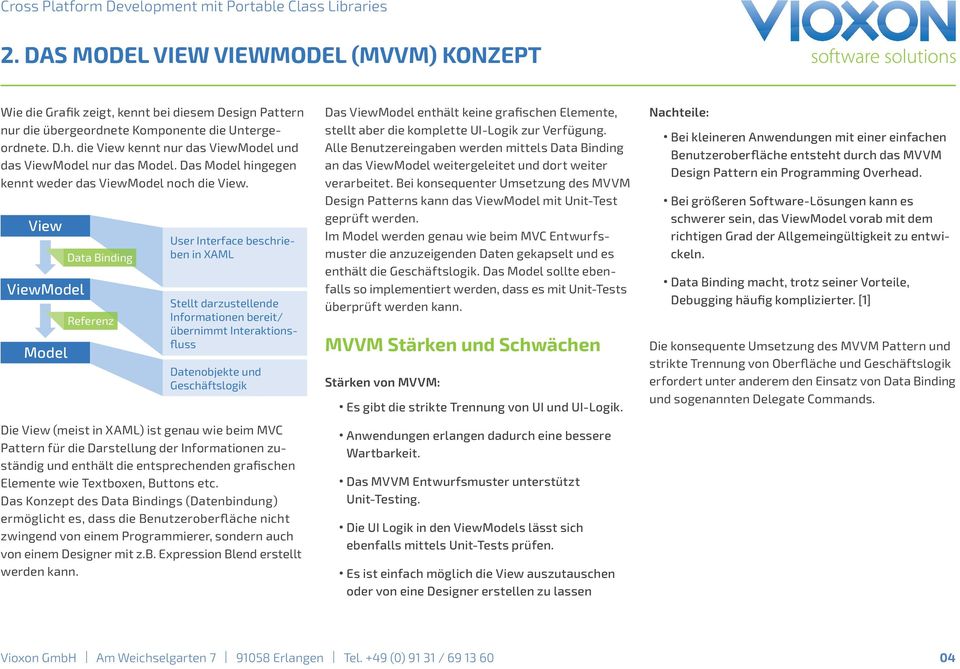 View ViewModel Model Data Binding Referenz User Interface beschrieben in XAML Stellt darzustellende Informationen bereit/ übernimmt Interaktionsfluss Datenobjekte und Geschäftslogik Die View (meist