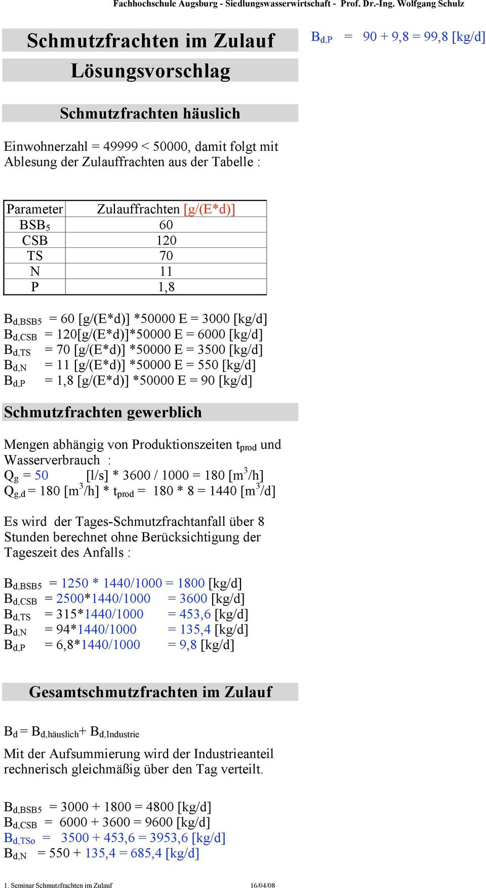 Tabelle : Parameter Zulauffrachten [g/(e*d)] BSB 5 60 CSB 120 TS 70 N 11 P 1,8 B d,bsb5 = 60 [g/(e*d)] *50000 E = 3000 [kg/d] B d,csb = 120[g/(E*d)]*50000 E = 6000 [kg/d] B d,ts = 70 [g/(e*d)] *50000