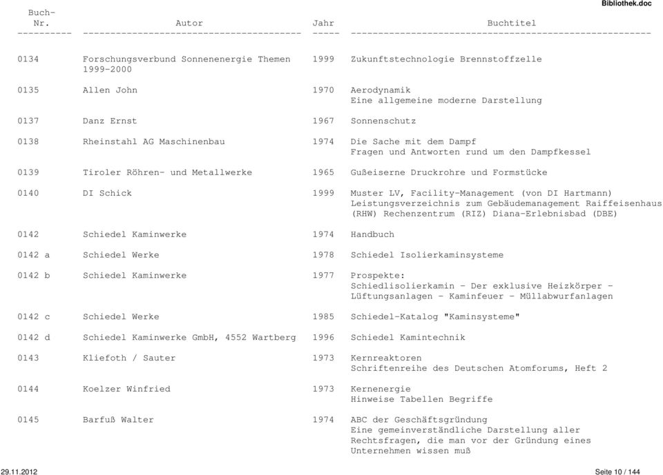 1999 Muster LV, Facility-Management (von DI Hartmann) Leistungsverzeichnis zum Gebäudemanagement Raiffeisenhaus (RHW) Rechenzentrum (RIZ) Diana-Erlebnisbad (DBE) 0142 Schiedel Kaminwerke 1974