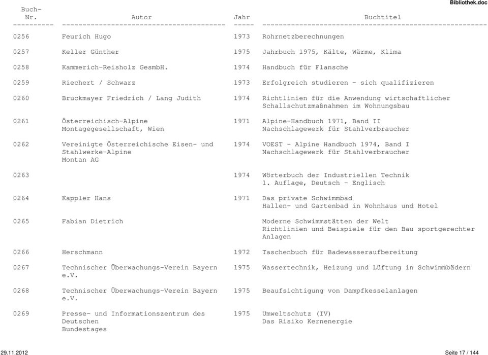 Schallschutzmaßnahmen im Wohnungsbau 0261 Österreichisch-Alpine 1971 Alpine-Handbuch 1971, Band II Montagegesellschaft, Wien Nachschlagewerk für Stahlverbraucher 0262 Vereinigte Österreichische