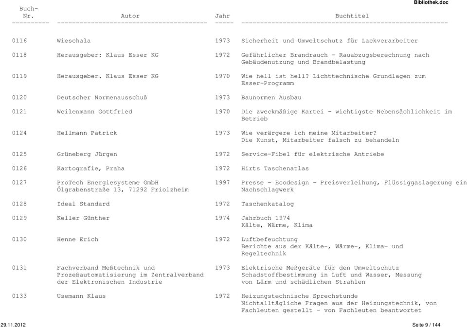 Lichttechnische Grundlagen zum Esser-Programm 0120 Deutscher Normenausschuß 1973 Baunormen Ausbau 0121 Weilenmann Gottfried 1970 Die zweckmäßige Kartei - wichtigste Nebensächlichkeit im Betrieb 0124