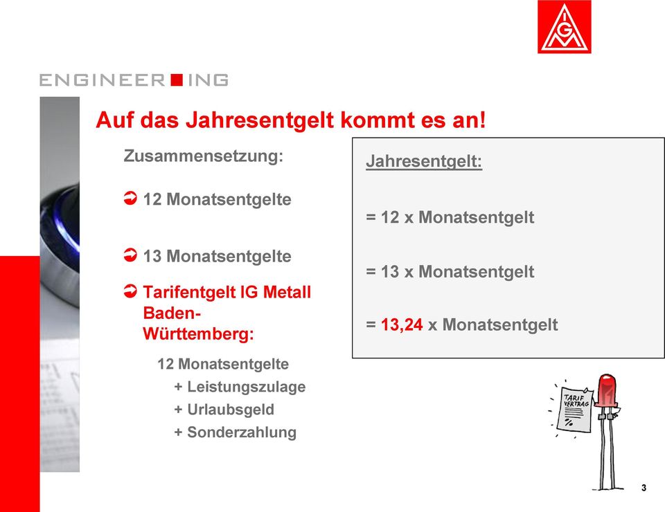 Metall Baden- Württemberg: Jahresentgelt: = 12 x Monatsentgelt = 13 x
