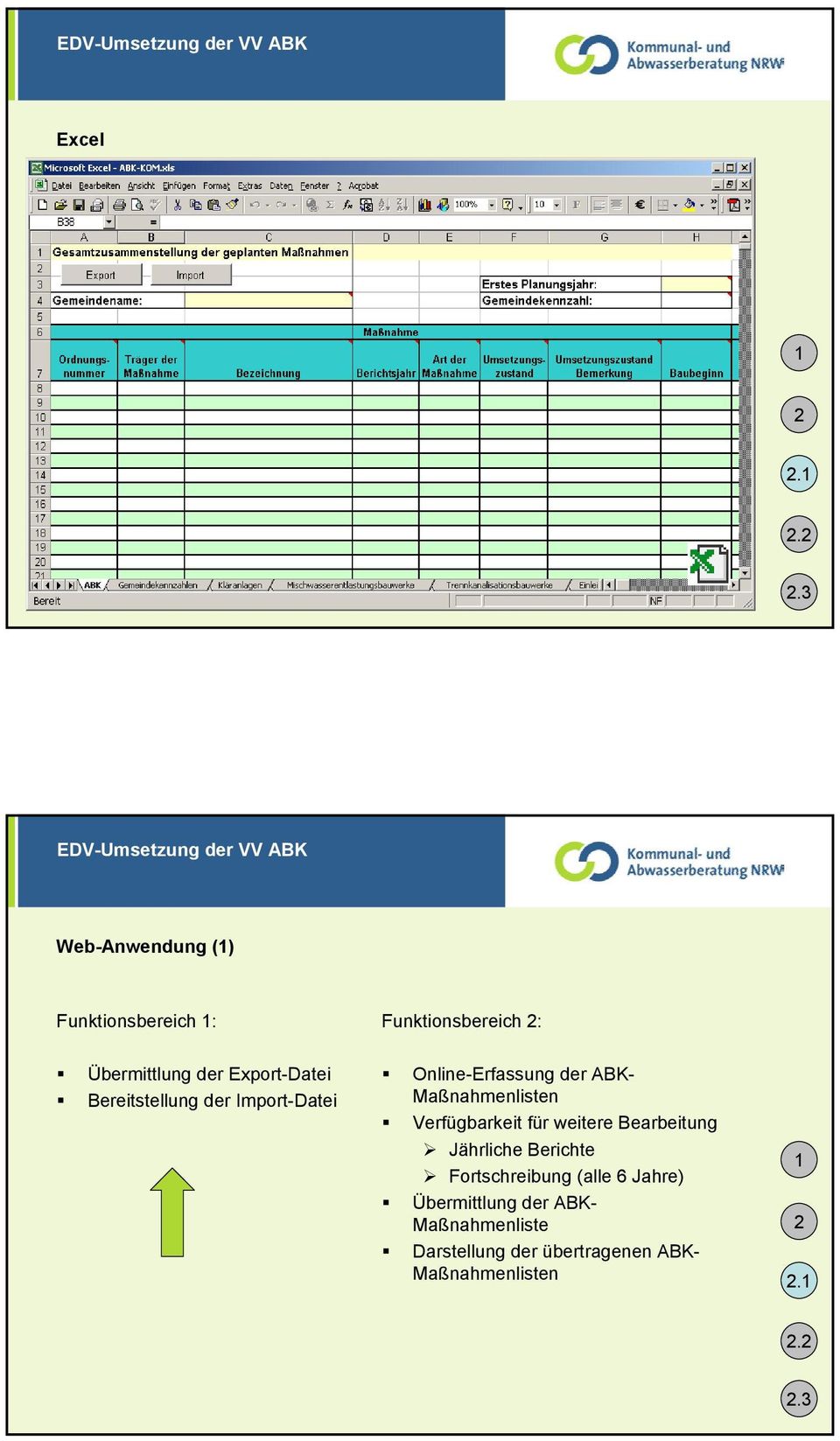 Bereitstellung der Import-Datei Online-Erfassung der ABK- Maßnahmenlisten Verfügbarkeit für weitere