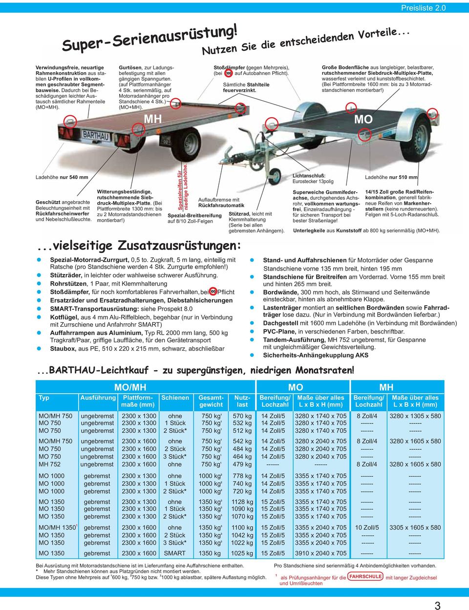 serienmäßig, auf Motorradanhänger pro Standschiene 4 Stk.) (MO+MH). MH Stoßdämpfer (gegen Mehrpreis), (bei auf Autobahnen Pflicht). Sämtliche Stahlteile feuerverzinkt.