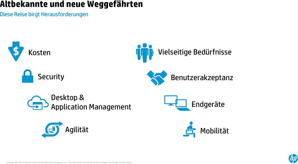 Management Endgeräte Agilität Mobilität Copyright 2014 Hewlett-Packard