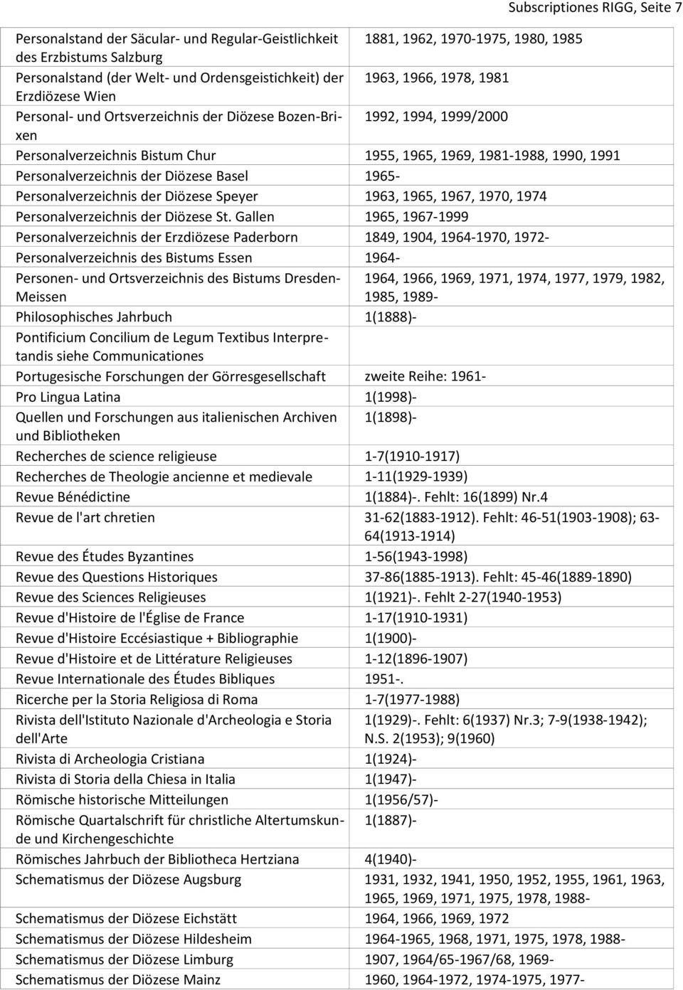 Personalverzeichnis der Diözese Basel 1965- Personalverzeichnis der Diözese Speyer 1963, 1965, 1967, 1970, 1974 Personalverzeichnis der Diözese St.