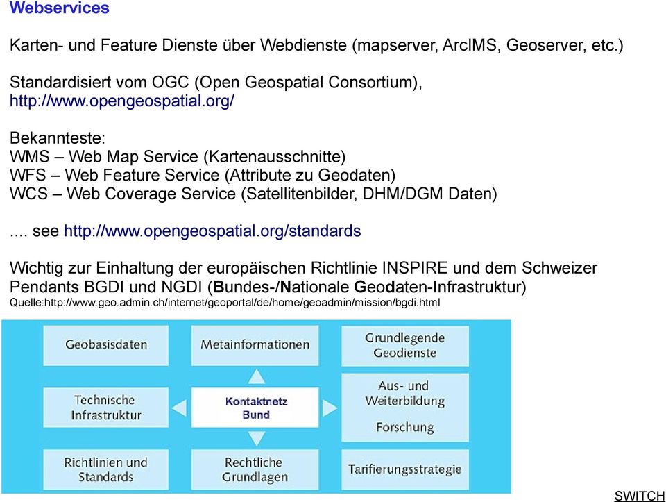 org/ Bekannteste: WMS Web Map Service (Kartenausschnitte) WFS Web Feature Service (Attribute zu Geodaten) WCS Web Coverage Service (Satellitenbilder,