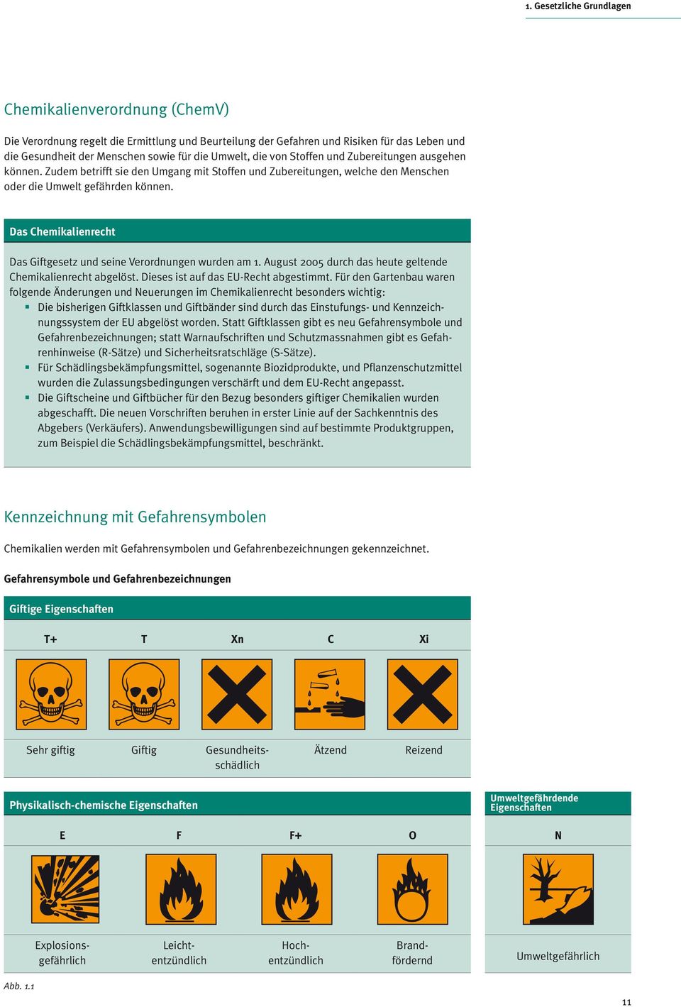Das Chemikalienrecht Das Giftgesetz und seine Verordnungen wurden am 1. August 2005 durch das heute geltende Chemikalienrecht abgelöst. Dieses ist auf das EU-Recht abgestimmt.