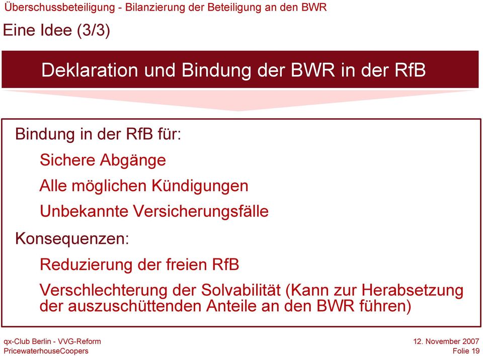 Kündigungen Unbekannte Versicherungsfälle Konsequenzen: Reduzierung der freien RfB