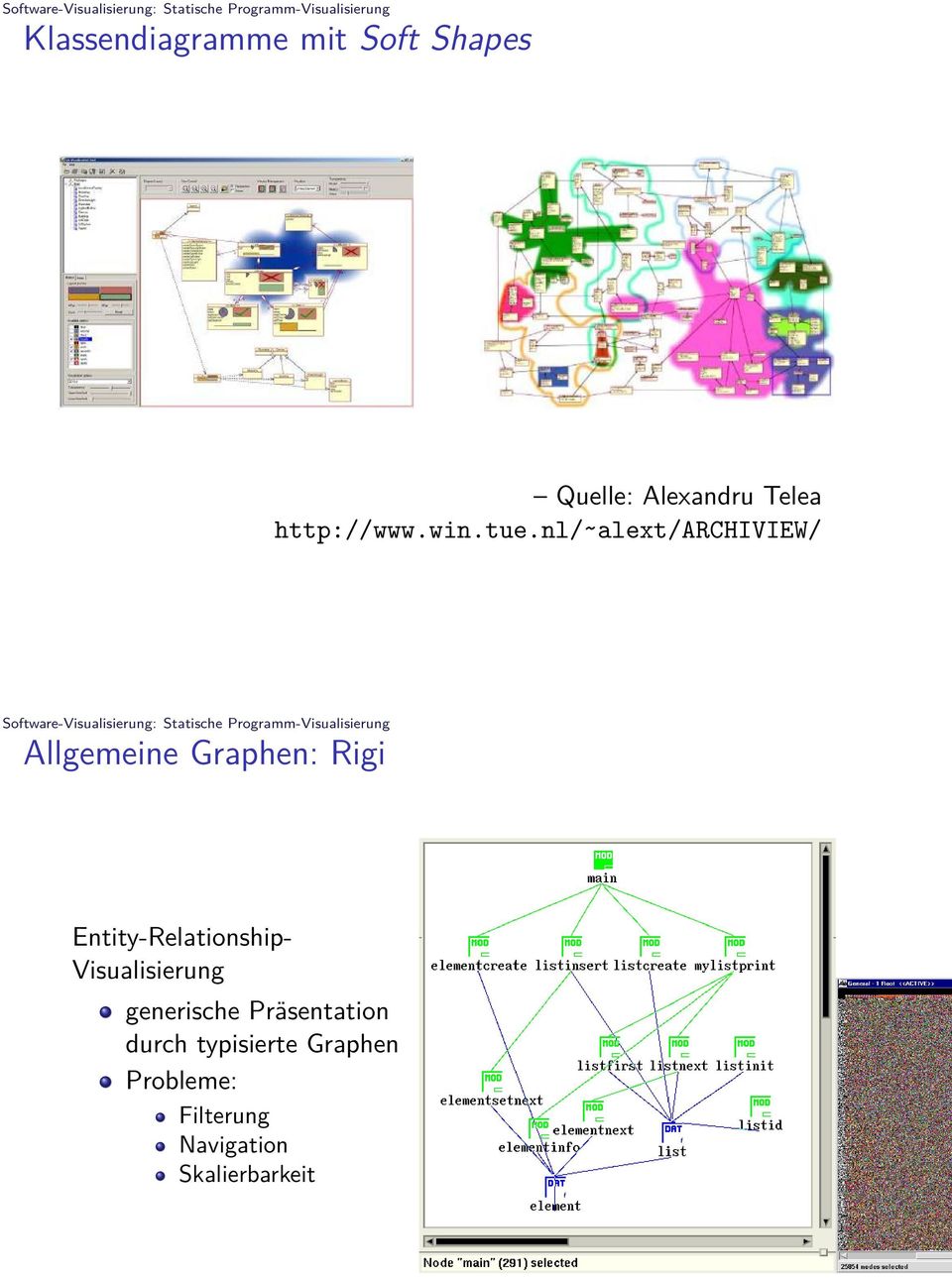 nl/ alext/archiview/ Software-Visualisierung: Statische Programm-Visualisierung Allgemeine