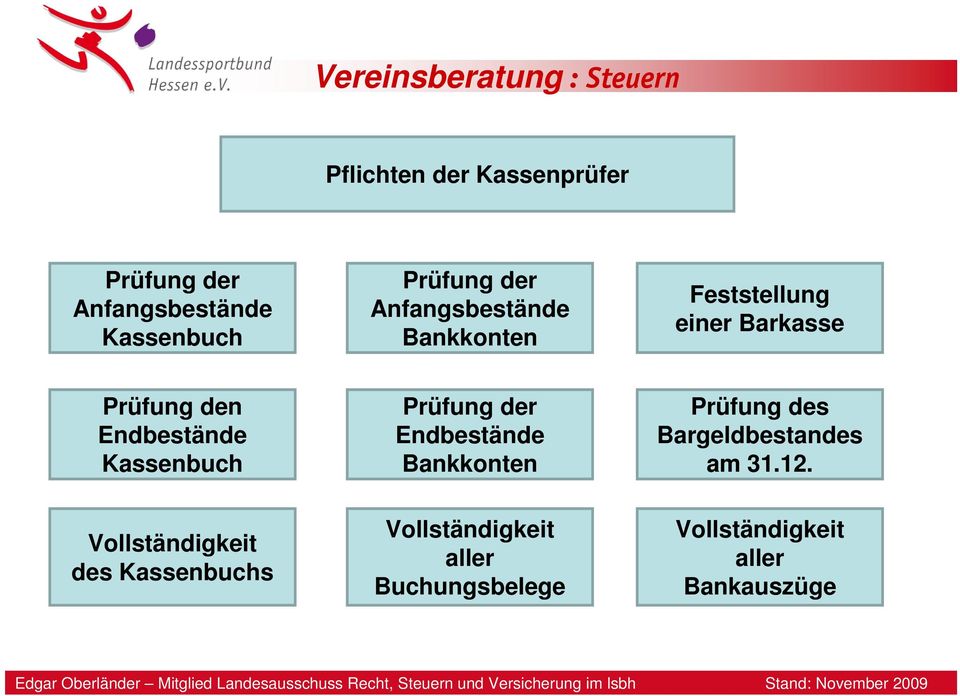 Kassenbuch Prüfung der Endbestände Bankkonten Prüfung des Bargeldbestandes am 31.12.