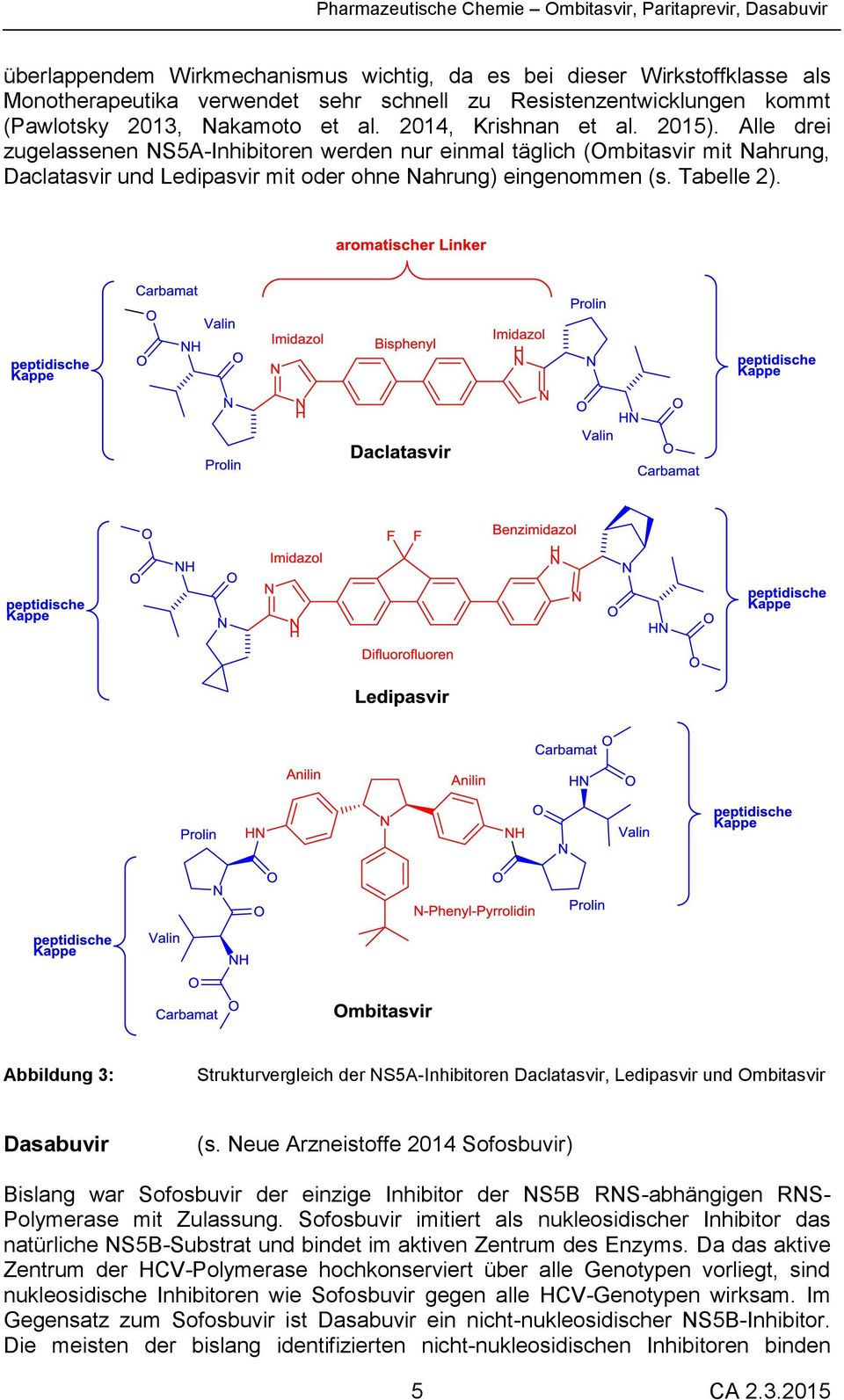 Abbildung 3: Strukturvergleich der NS5A-Inhibitoren Daclatasvir, Ledipasvir und Ombitasvir Dasabuvir (s.