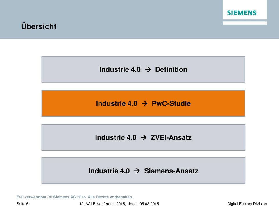 0 PwC-Studie Industrie 4.