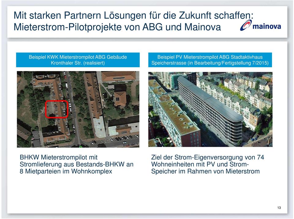 (realisiert) Beispiel PV Mieterstrompilot ABG Stadtaktivhaus Speicherstrasse (in Bearbeitung/Fertigstellung 7/2015)