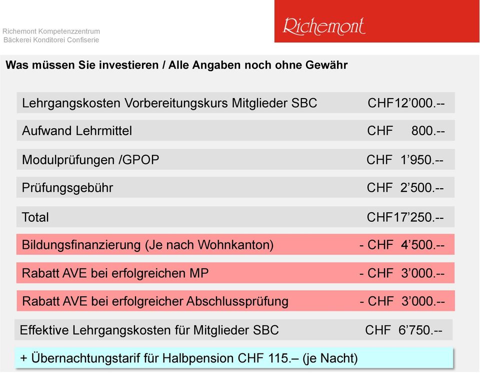 -- Bildungsfinanzierung (Je nach Wohnkanton) - CHF 4 500.-- Rabatt AVE bei erfolgreichen MP - CHF 3 000.