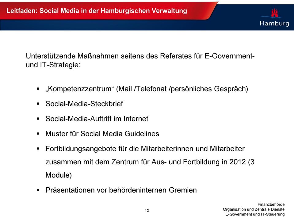 Social-Media-Auftritt im Internet Muster für Social Media Guidelines Fortbildungsangebote für die Mitarbeiterinnen