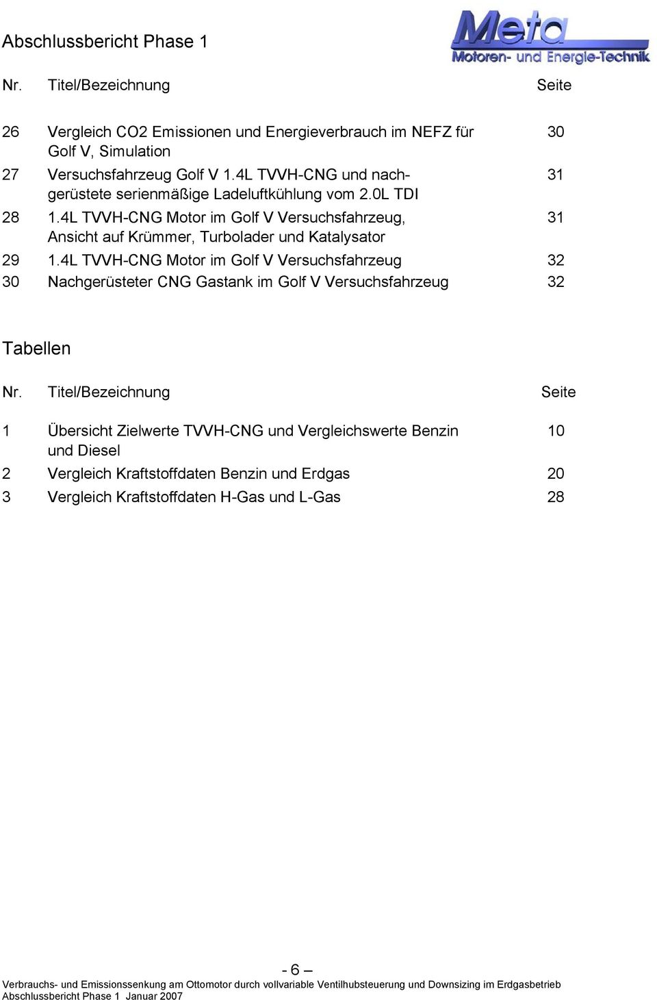 4L TVVH-CNG Motor im Golf V Versuchsfahrzeug, 31 Ansicht auf Krümmer, Turbolader und Katalysator 29 1.