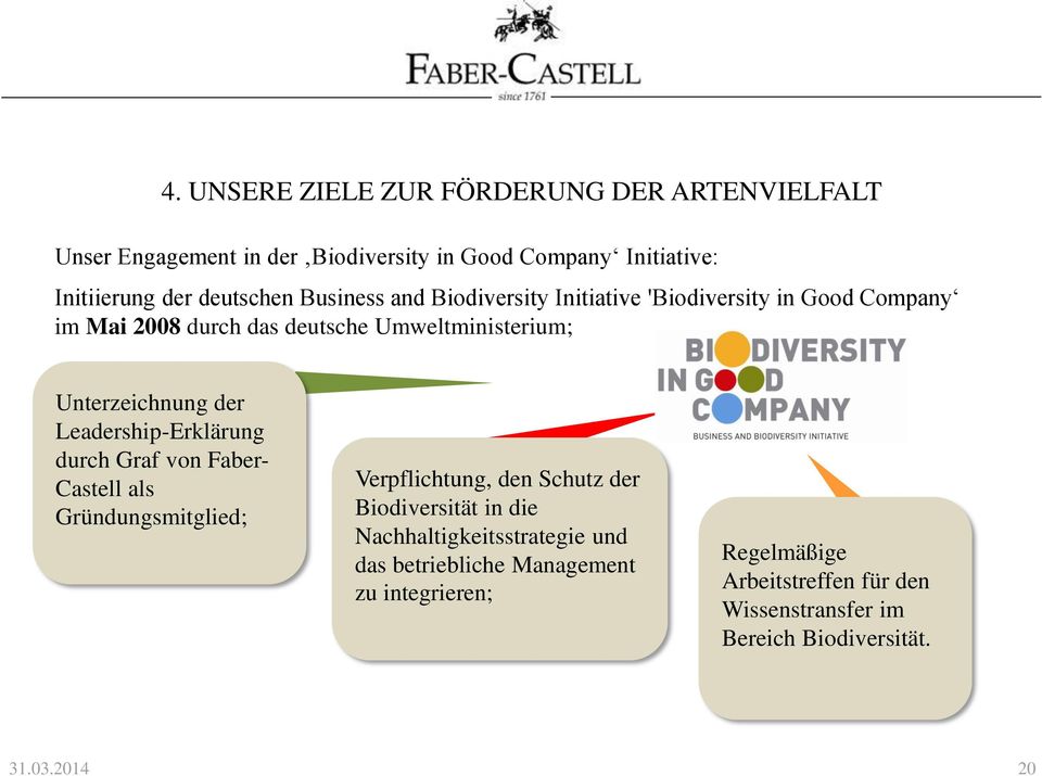 Leadership-Erklärung durch Graf von Faber- Castell als Gründungsmitglied; Verpflichtung, den Schutz der Biodiversität in die