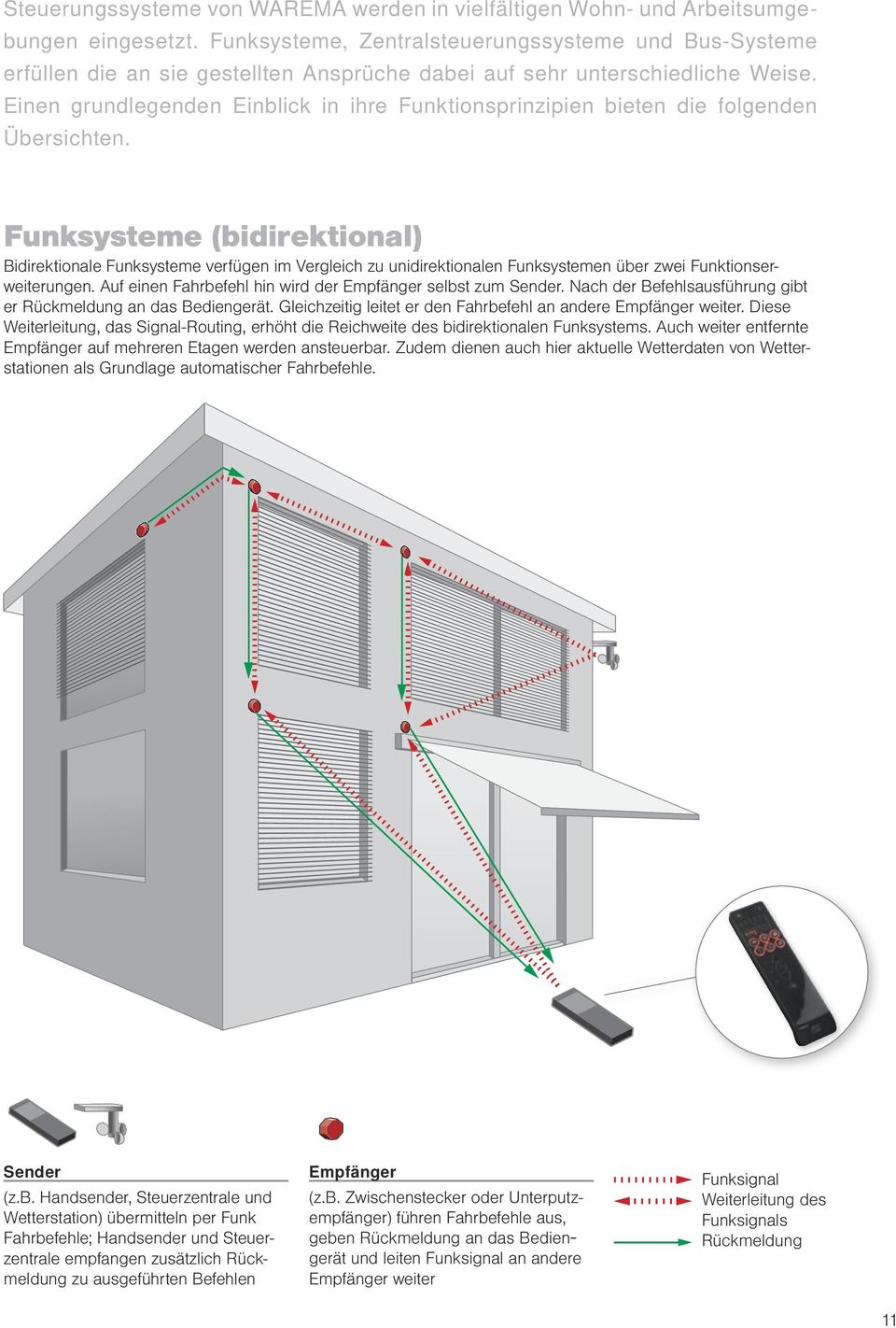 Einen grundlegenden Einblick in ihre Funktionsprinzipien bieten die folgenden Übersichten.