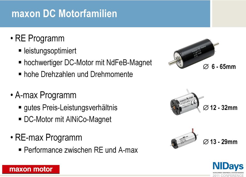 Programm gutes Preis-Leistungsverhältnis DC-Motor mit AlNiCo-Magnet