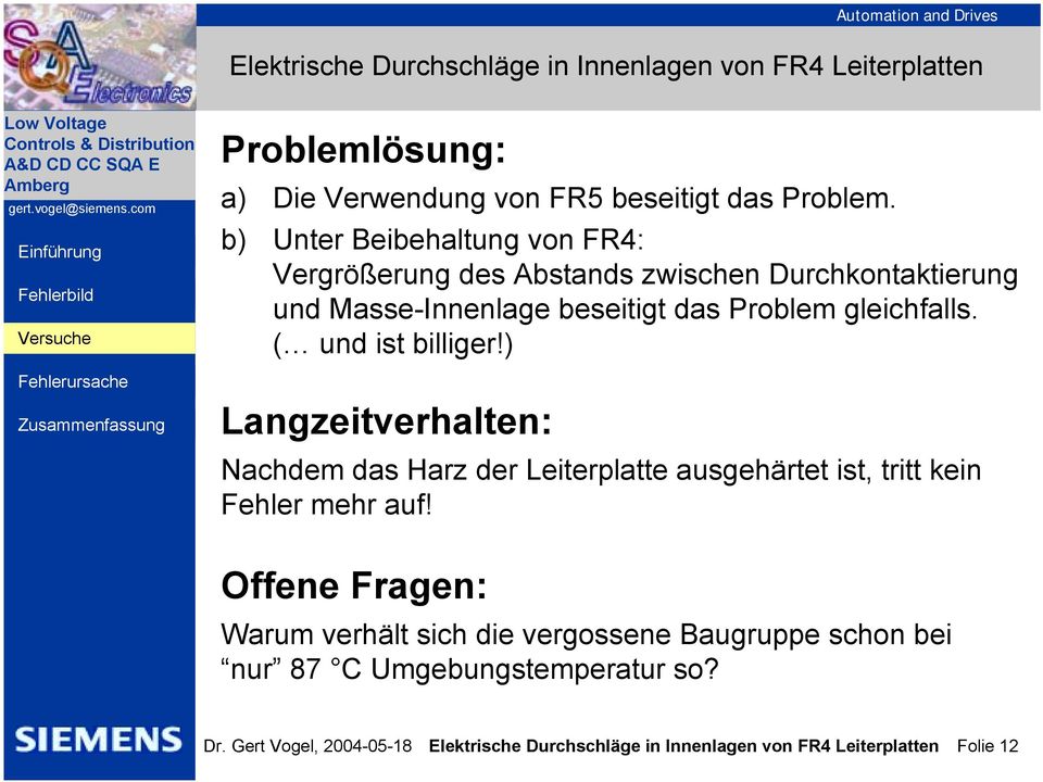 das Problem gleichfalls. ( und ist billiger!