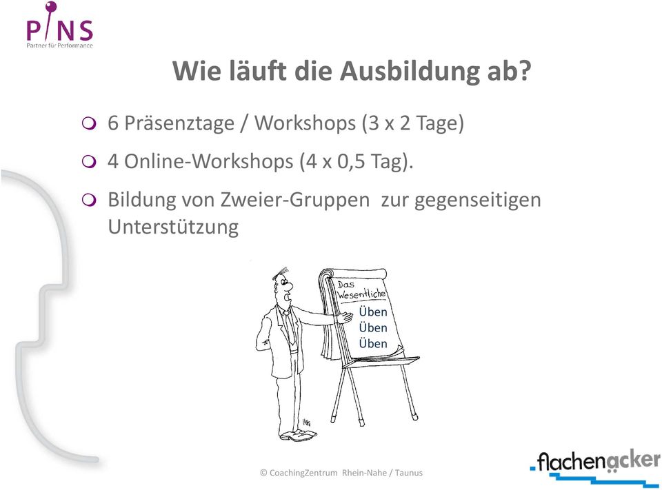 Online-Workshops (4 x 0,5 Tag).