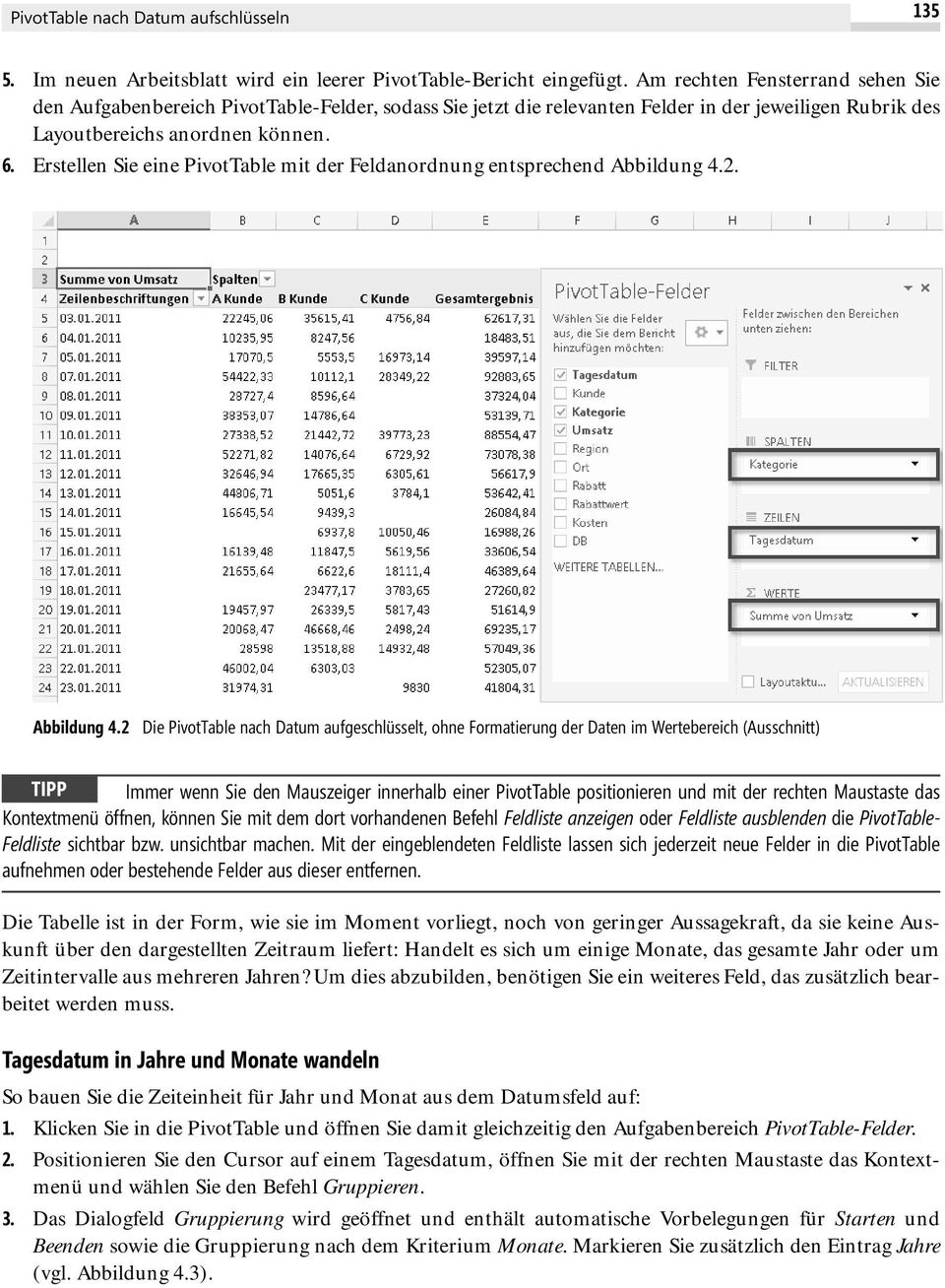 Erstellen Sie eine PivotTable mit der Feldanordnung entsprechend Abbildung 4.