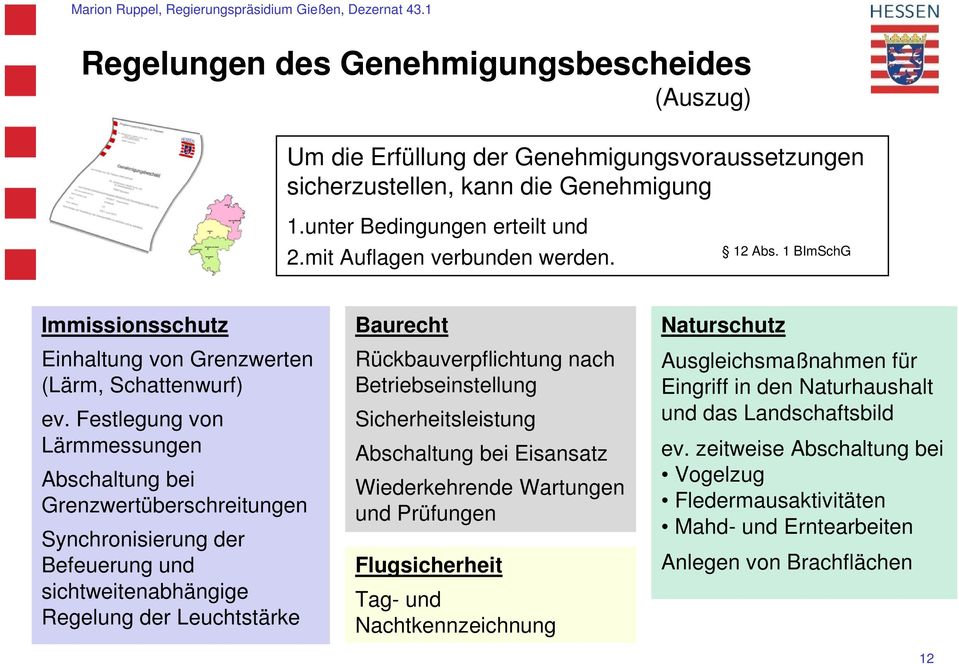 Festlegung von Lärmmessungen Abschaltung bei Grenzwertüberschreitungen Synchronisierung der Befeuerung und sichtweitenabhängige Regelung der Leuchtstärke Baurecht Rückbauverpflichtung nach