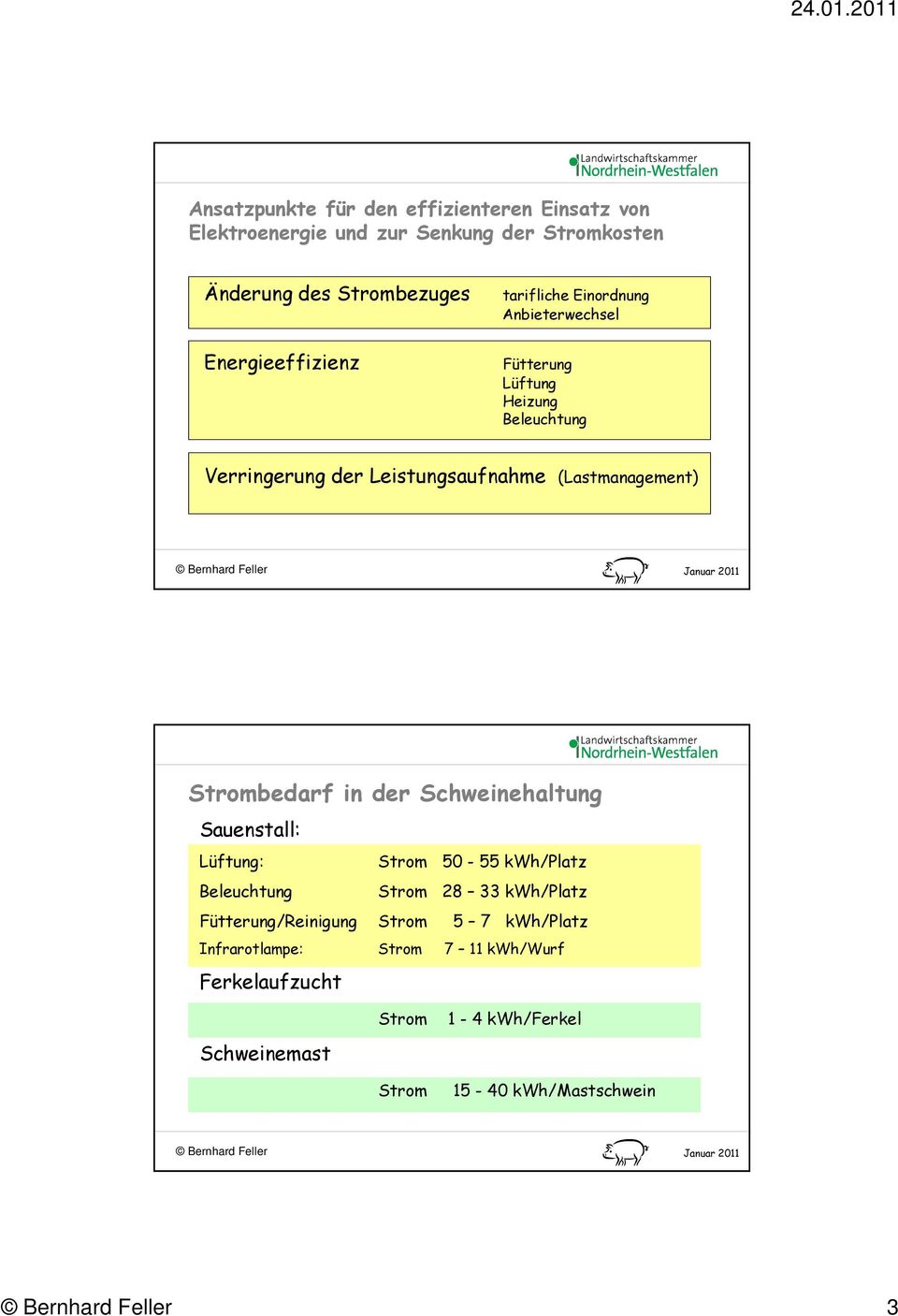(Lastmanagement) Strombedarf in der Schweinehaltung Sauenstall: Lüftung: Strom 5-55 kwh/platz Beleuchtung Strom 28 33 kwh/platz